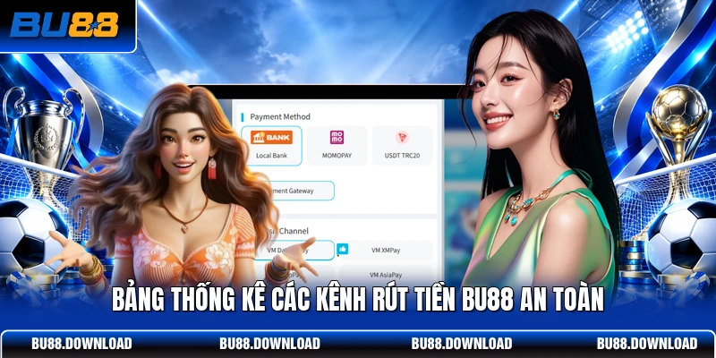 Bảng thống kê các kênh rút tiền BU88 an toàn