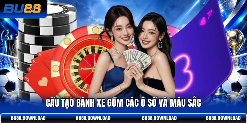 Cấu tạo bánh xe gồm các ô số và màu sắc