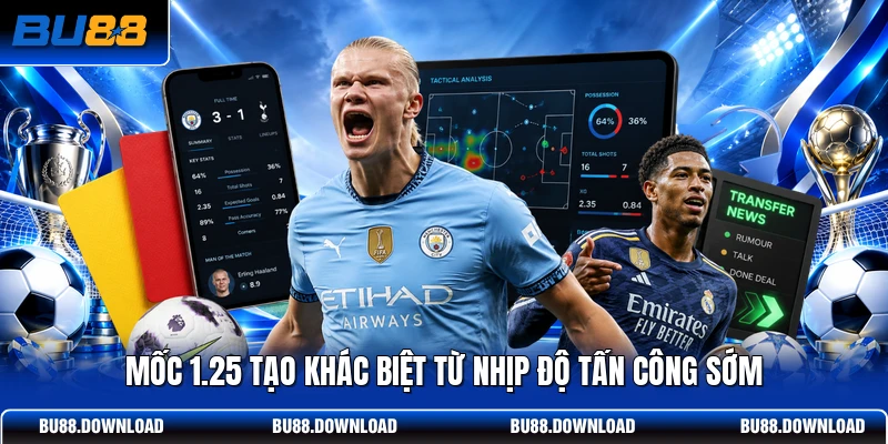 Mốc 1.25 tạo khác biệt từ nhịp độ tấn công sớm